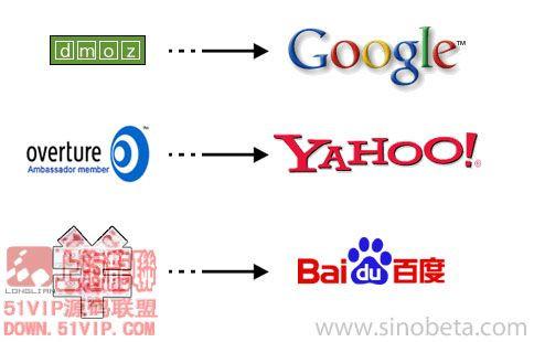 ӰƬ¡¶Õð¶úÓûÁû¡·Æ±·¿Í»ÆÆ1ÒÚÔª